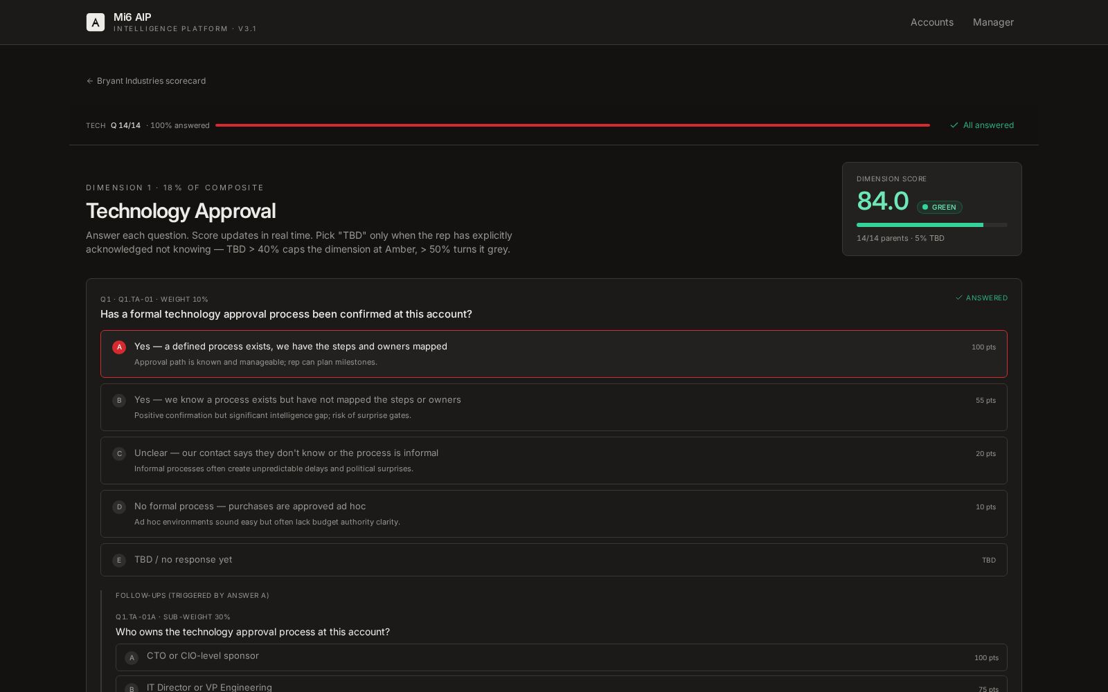 AIP dimension drill-down: full question chain, answers, and computed dimension score