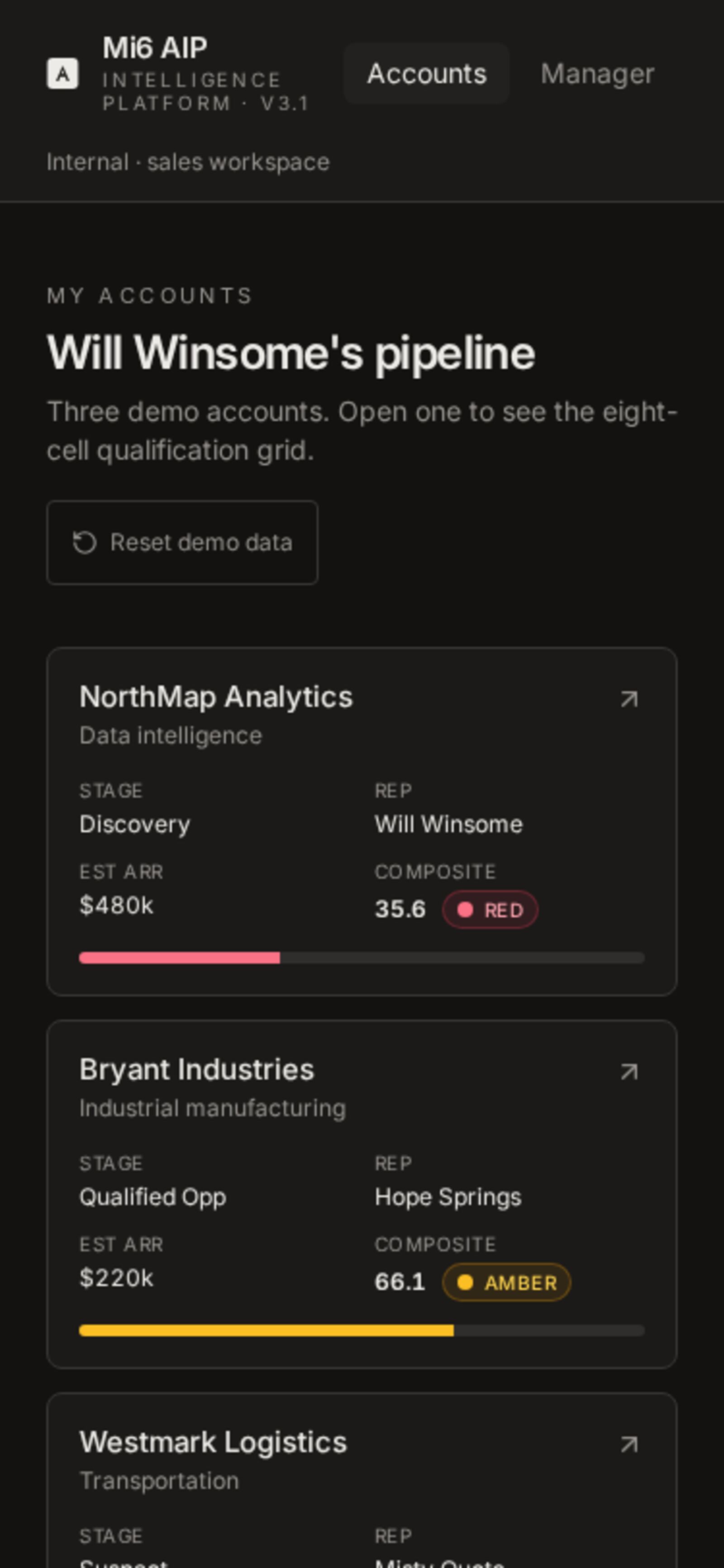 AIP mobile pipeline view: stacked account cards on a phone-sized viewport