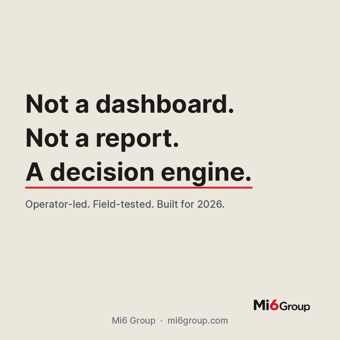 Not a dashboard. Not a report. A decision engine.